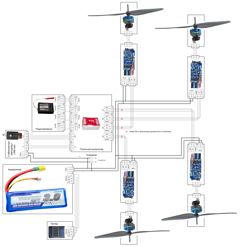 Схема квадрокоптера
